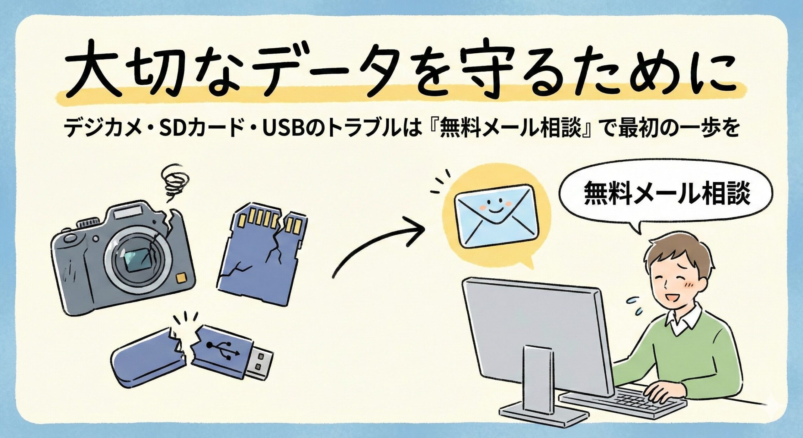 デジタルデータリカバリー